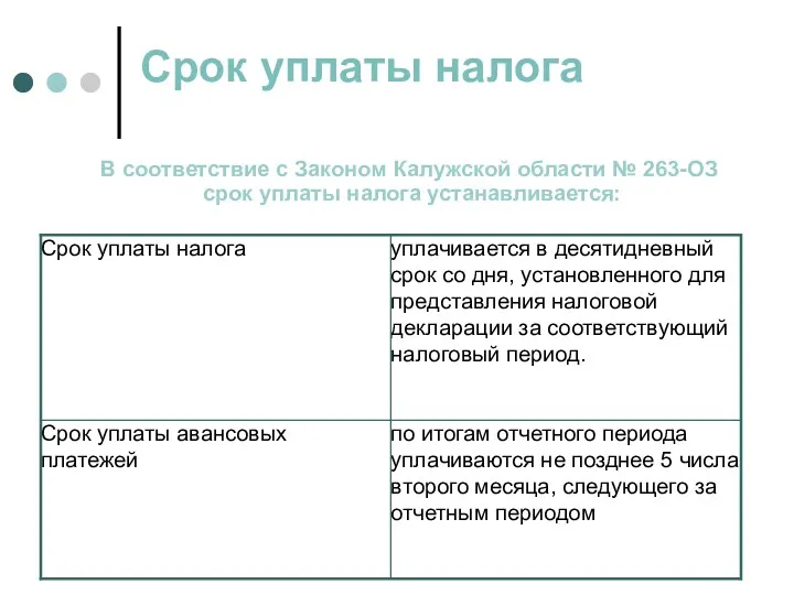 Срок уплаты налога В соответствие с Законом Калужской области № 263-ОЗ срок уплаты налога устанавливается: