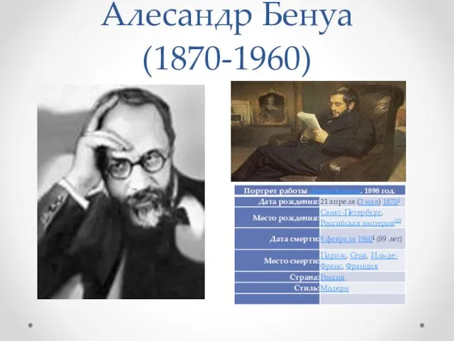 Алесандр Бенуа (1870-1960)