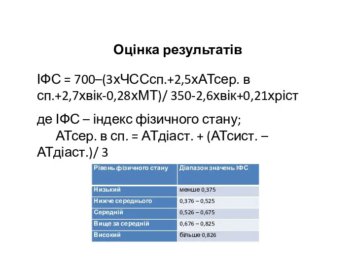 Оцінка результатів ІФС = 700–(3хЧССсп.+2,5хАТсер. в сп.+2,7хвік-0,28хМТ)/ 350-2,6хвік+0,21хріст де ІФС