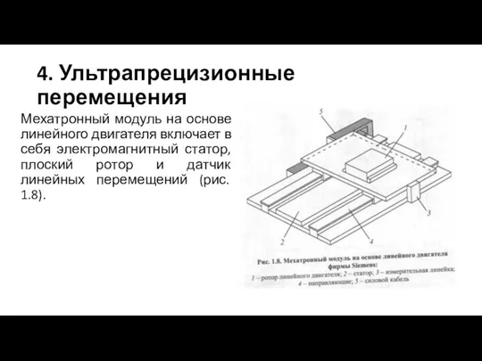 4. Ультрапрецизионные перемещения Мехатронный модуль на основе линейного двигателя включает