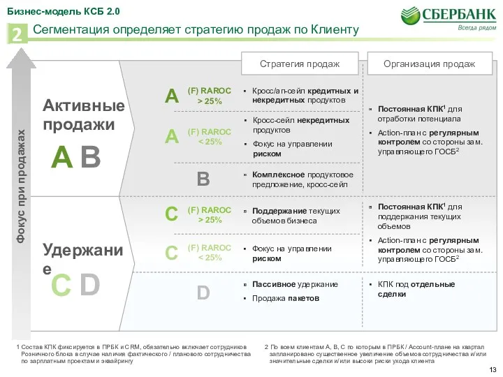 2 По всем клиентам A, B, С по которым в