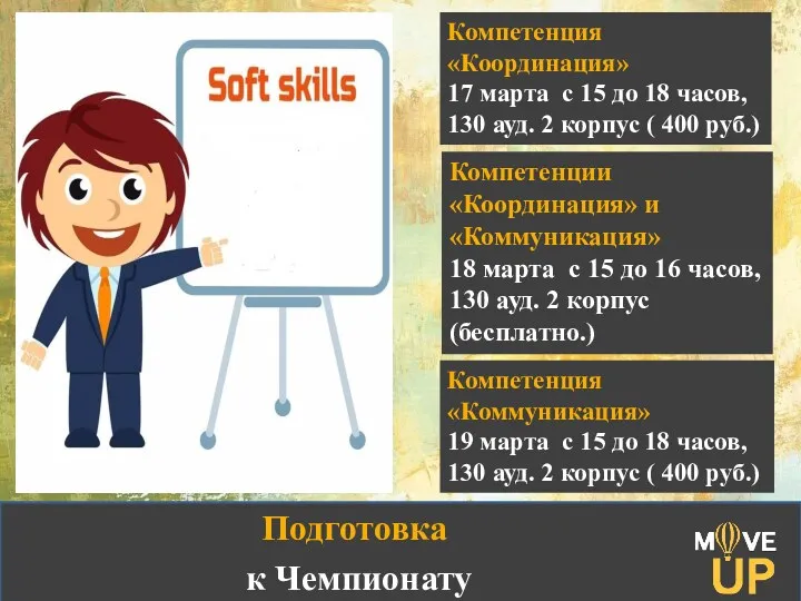 Подготовка к Чемпионату Компетенция «Координация» 17 марта с 15 до 18 часов, 130