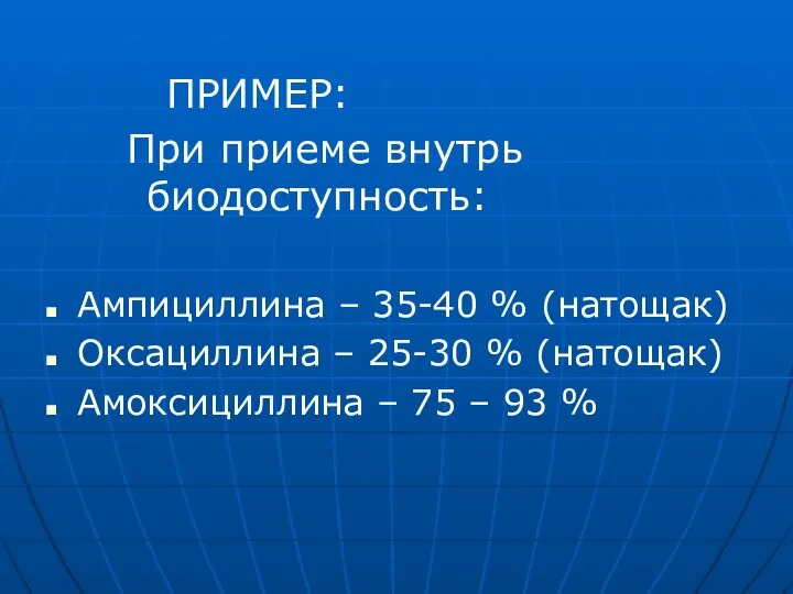 ПРИМЕР: При приеме внутрь биодоступность: Ампициллина – 35-40 % (натощак)