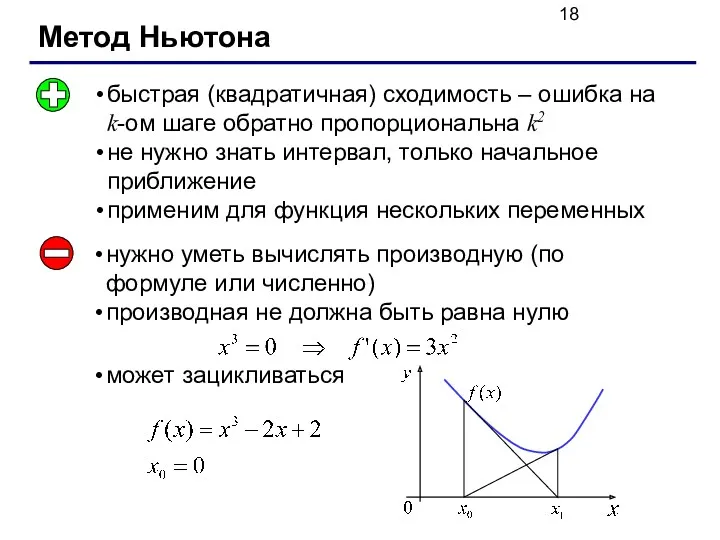 Метод Ньютона быстрая (квадратичная) сходимость – ошибка на k-ом шаге