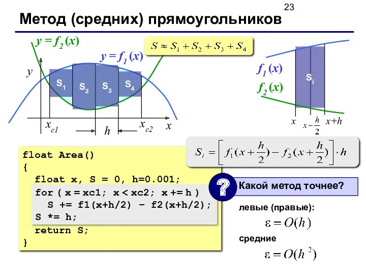 Метод (средних) прямоугольников x y xс2 xс1 y = f1
