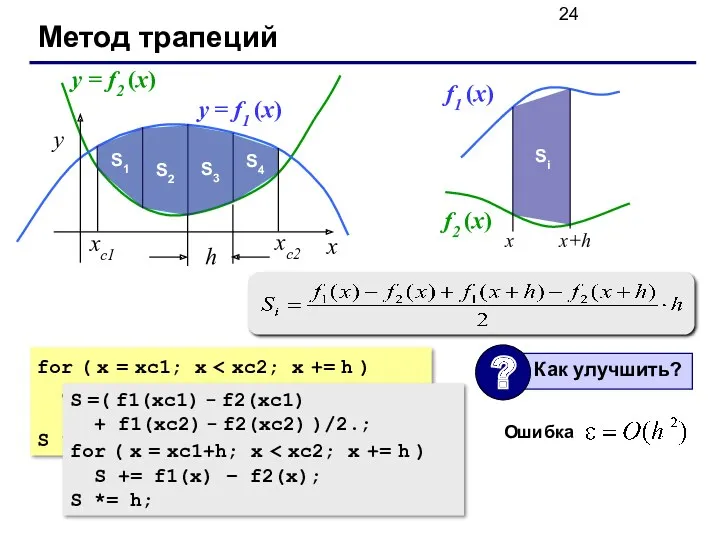 Метод трапеций x y xс2 xс1 y = f1 (x)