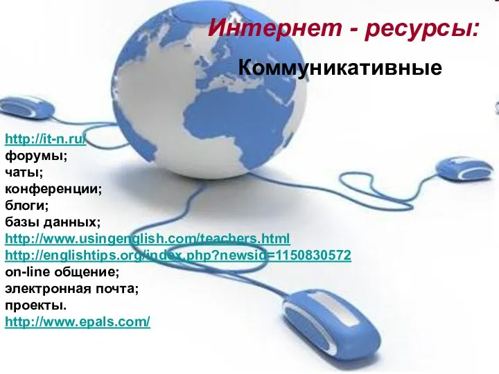 Интернет - ресурсы: Коммуникативные Интернет - ресурсы: Коммуникативные http://it-n.ru/ форумы;