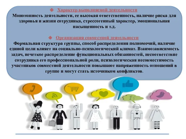 Характер выполняемой деятельности Монотонность деятельности, ее высокая ответственность, наличие риска для здоровья и