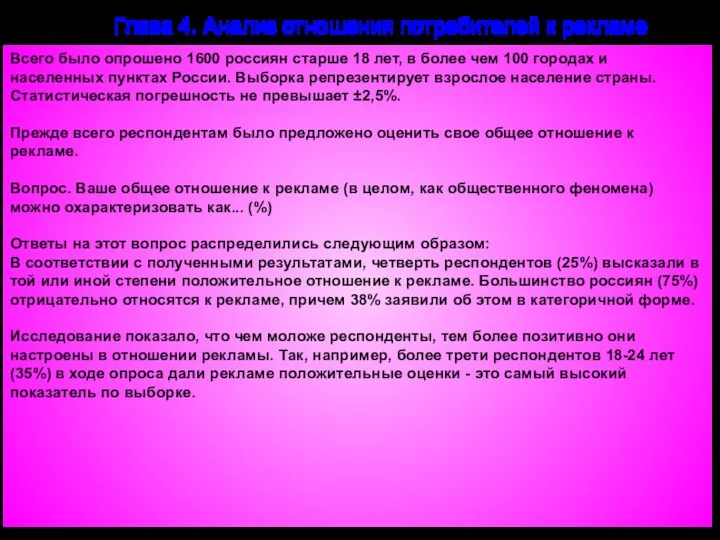 Глава 4. Анализ отношения потребителей к рекламе Всего было опрошено