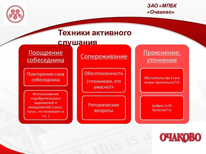 ЗАО «МПБК «Очаково» Техники активного слушания