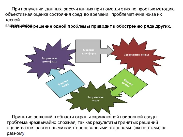 При получении данных, рассчитанных при помощи этих не простых методик,