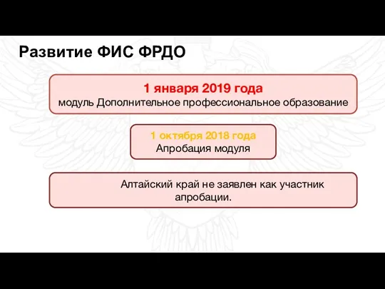 Развитие ФИС ФРДО Алтайский край не заявлен как участник апробации.