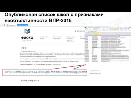 Опубликован список школ с признаками необъективности ВПР-2018 2017 год 2018 год Перспективы развития