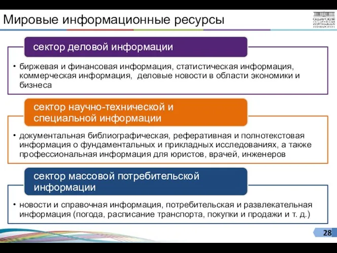 Мировые информационные ресурсы