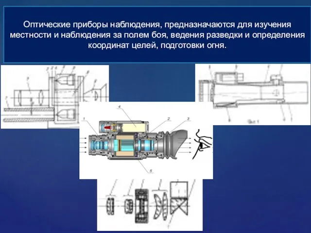 Оптические приборы наблюдения, предназначаются для изучения местности и наблюдения за