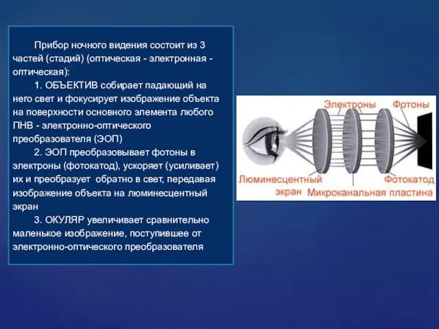 Прибор ночного видения состоит из 3 частей (стадий) (оптическая -