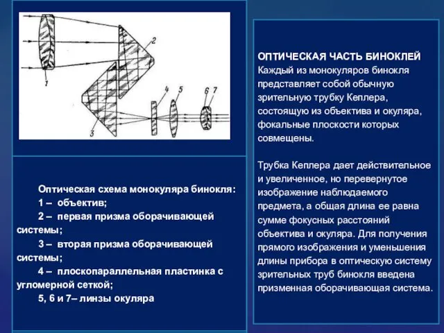 Оптическая схема монокуляра бинокля: 1 – объектив; 2 – первая