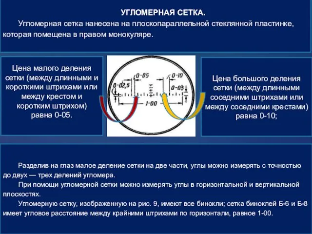 УГЛОМЕРНАЯ СЕТКА. Угломерная сетка нанесена на плоскопарал­лельной стеклянной пла­стинке, которая