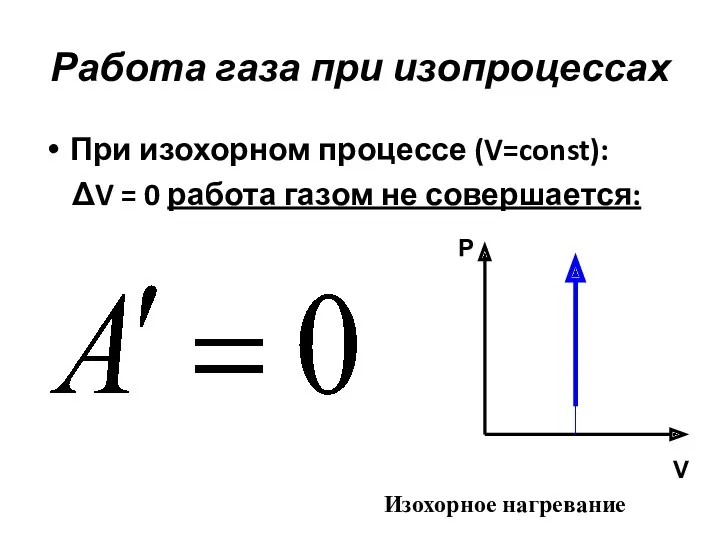 Работа газа при изопроцессах При изохорном процессе (V=const): ΔV =