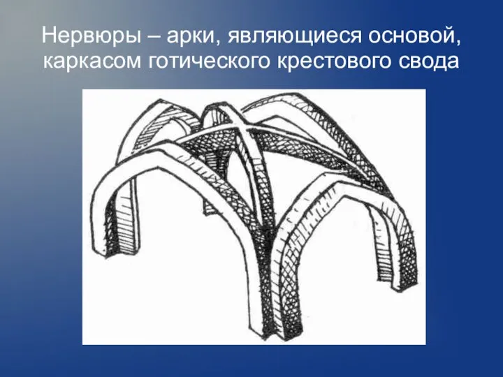 Нервюры – арки, являющиеся основой, каркасом готического крестового свода