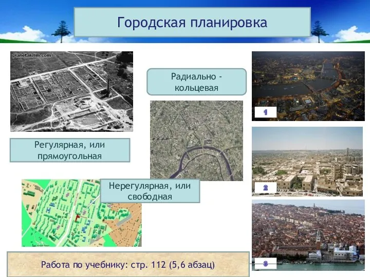 Городская планировка Регулярная, или прямоугольная Радиально - кольцевая Нерегулярная, или