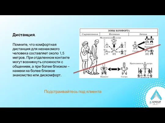 Дистанция. Помните, что комфортная дистанция для незнакомого человека составляет около