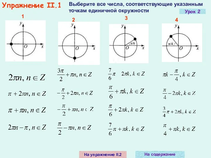 Упражнение II.1 Выберите все числа, соответствующие указанным точкам единичной окружности На содержание На