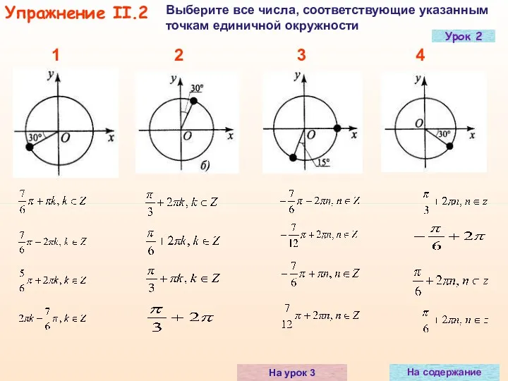 Упражнение II.2 Выберите все числа, соответствующие указанным точкам единичной окружности На содержание На