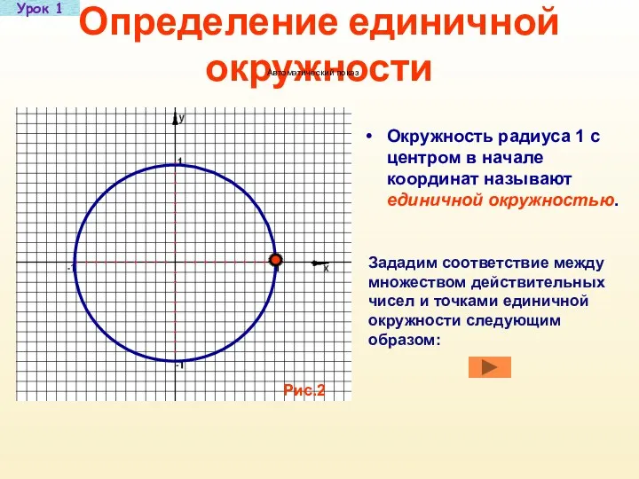 Определение единичной окружности Окружность радиуса 1 с центром в начале координат называют единичной