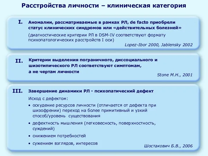 Расстройства личности – клиническая категория Аномалии, рассматриваемые в рамках РЛ,