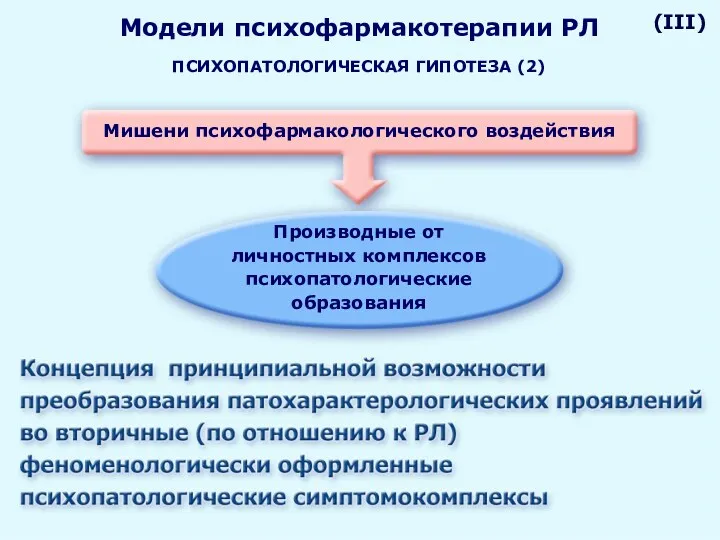 Модели психофармакотерапии РЛ ПСИХОПАТОЛОГИЧЕСКАЯ ГИПОТЕЗА (2) Мишени психофармакологического воздействия Производные от личностных комплексов психопатологические образования (III)