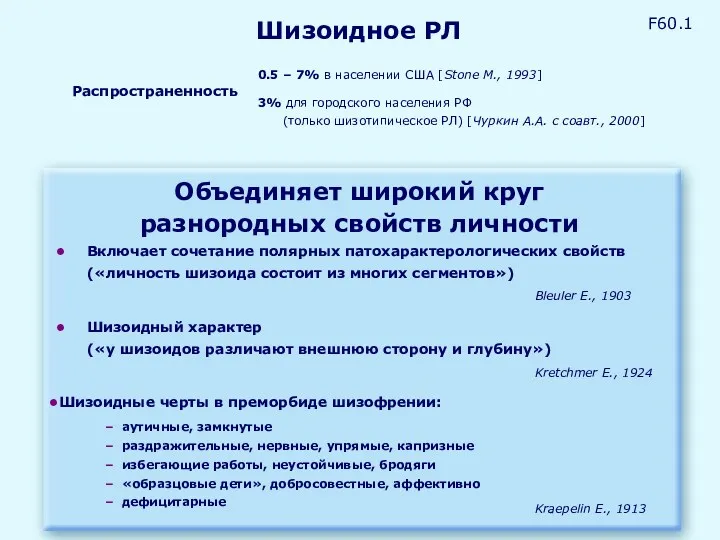 Шизоидное РЛ Объединяет широкий круг разнородных свойств личности Распространенность 0.5