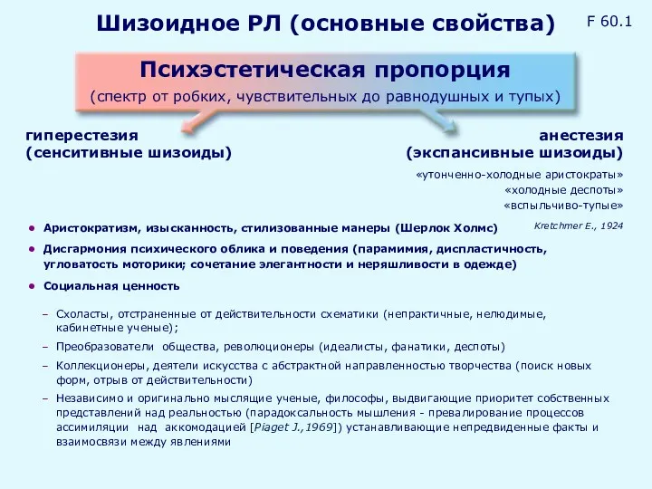 Аристократизм, изысканность, стилизованные манеры (Шерлок Холмс) Дисгармония психического облика и поведения (парамимия, диспластичность,