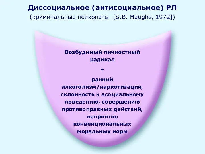 Диссоциальное (антисоциальное) РЛ (криминальные психопаты [S.B. Maughs, 1972]) Возбудимый личностный