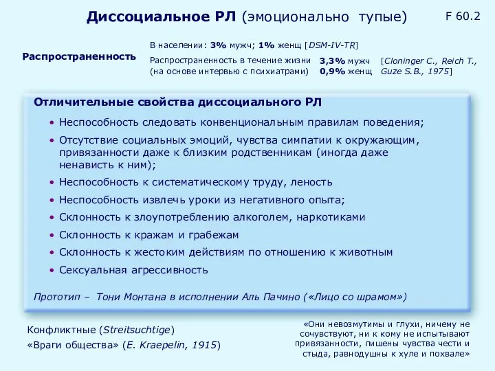 Диссоциальное РЛ (эмоционально тупые) Неспособность следовать конвенциональным правилам поведения; Отсутствие