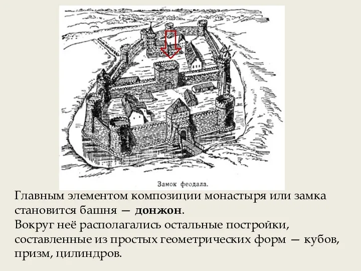 Главным элементом композиции монастыря или замка становится башня — донжон.