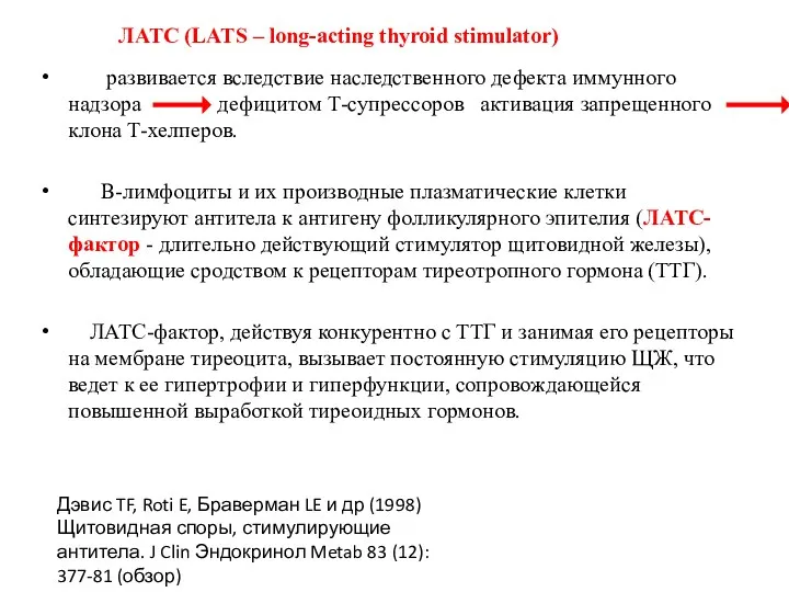 развивается вследствие наследственного дефекта иммунного надзора дефицитом Т-супрессоров активация запрещенного