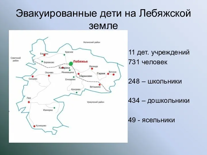 Эвакуированные дети на Лебяжской земле 11 дет. учреждений 731 человек