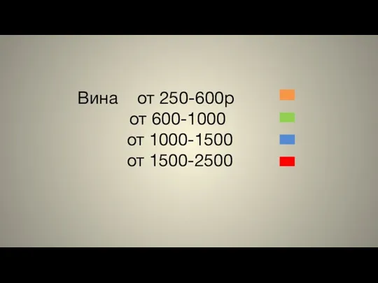 Вина от 250-600р от 600-1000 от 1000-1500 от 1500-2500