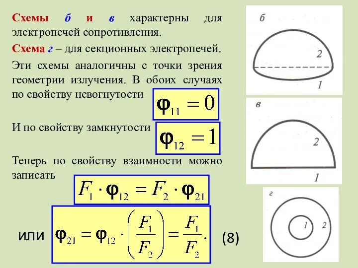 Схемы б и в характерны для электропечей сопротивления. Схема г