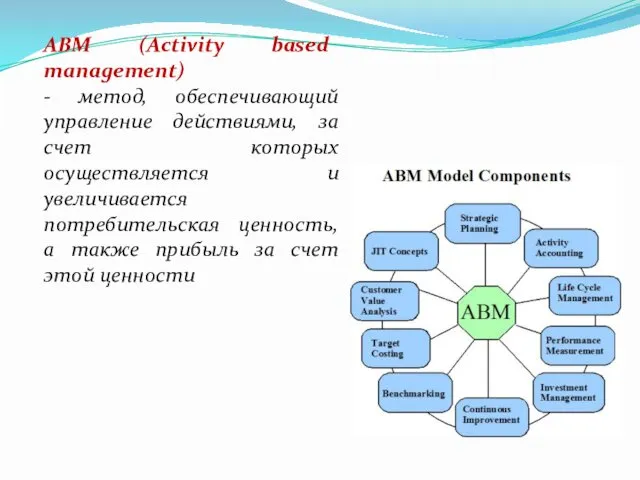 АВМ (Activity based management) - метод, обеспечивающий управление действиями, за счет которых осуществляется