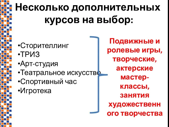 Сторителлинг ТРИЗ Арт-студия Театральное искусство Спортивный час Игротека Несколько дополнительных