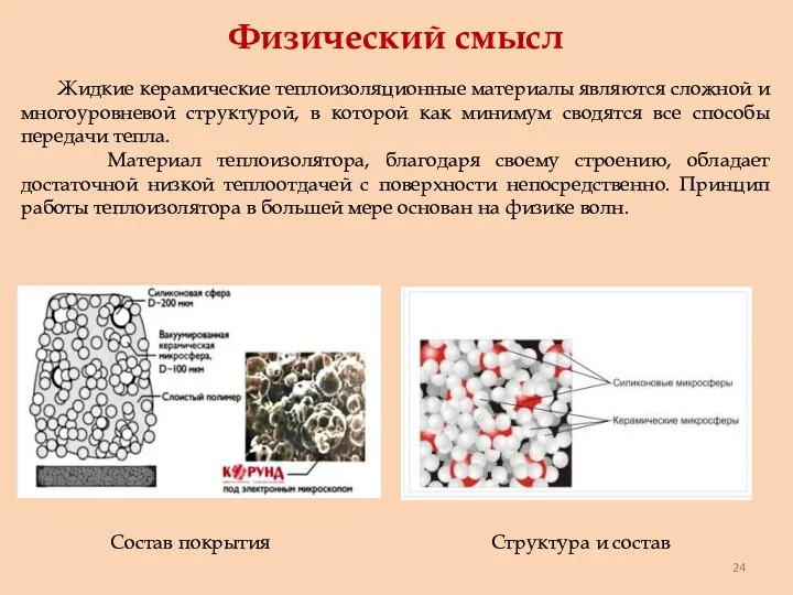 Физический смысл Жидкие керамические теплоизоляционные материалы являются сложной и многоуровневой