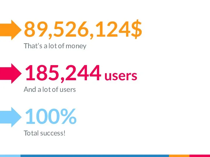 89,526,124$ That’s a lot of money 100% Total success! 185,244 users And a lot of users