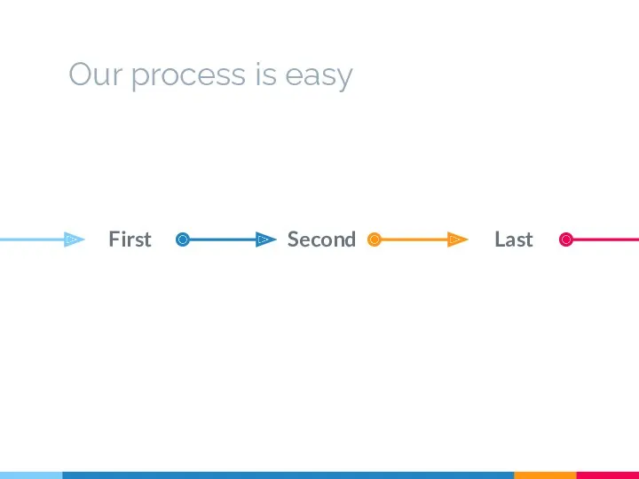 Our process is easy First Second Last