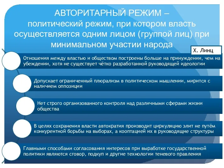 АВТОРИТАРНЫЙ РЕЖИМ – политический режим, при котором власть осуществляется одним