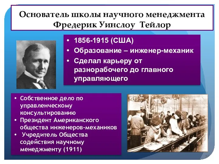 Основатель школы научного менеджмента Фредерик Уинслоу Тейлор 1856-1915 (США) Образование