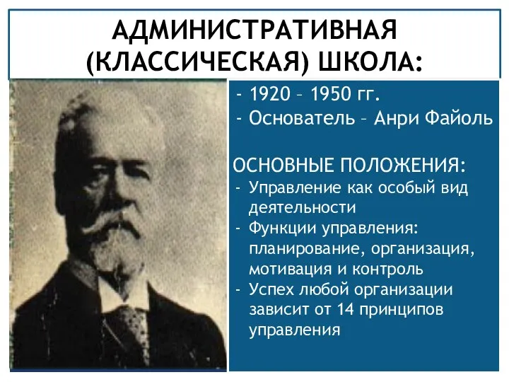 АДМИНИСТРАТИВНАЯ (КЛАССИЧЕСКАЯ) ШКОЛА: 1920 – 1950 гг. Основатель – Анри