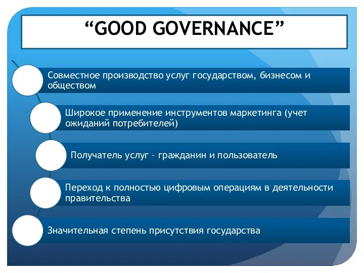 “GOOD GOVERNANCE”
