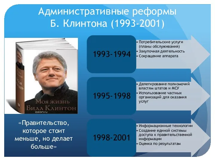 Административные реформы Б. Клинтона (1993-2001) «Правительство, которое стоит меньше, но делает больше»